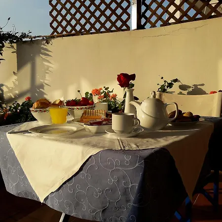 Dimitra Tsoukalaíika